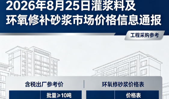 古城2026年8月25日灌浆料及环氧修补砂浆市场价格信息通报